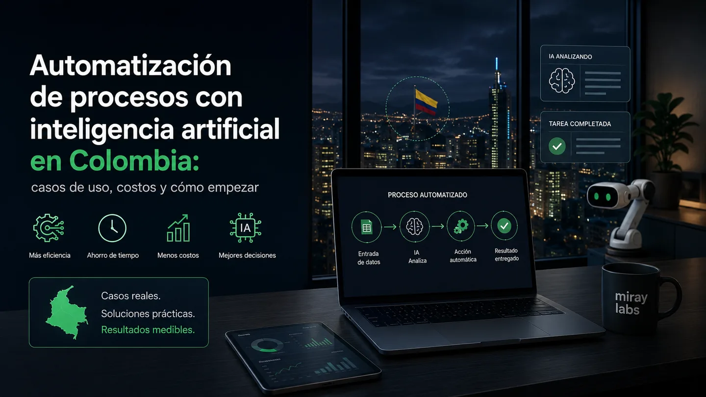 Automatización de procesos con inteligencia artificial en Colombia: casos de uso, costos y cómo empezar